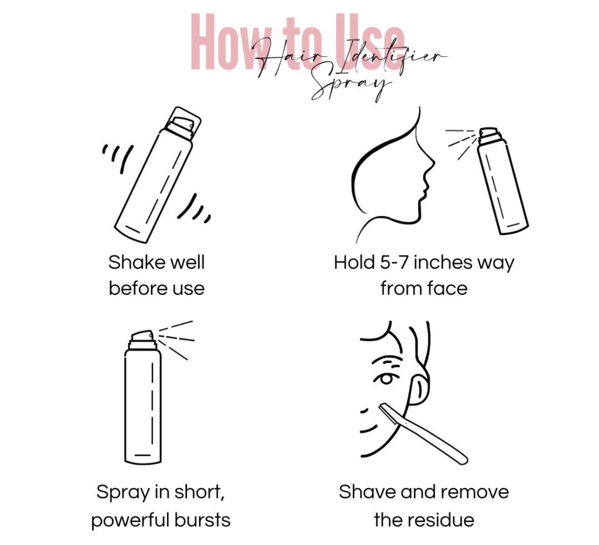 FACIAL HAIR IDENTIFIER SPRAY WITH FULL FACIAL KIT